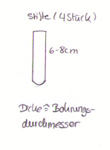 Maße für einen Stickrahmen-Stift.