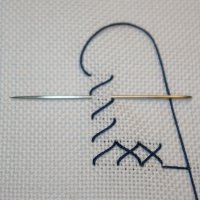 Anleitungsbilder Kreuzstich